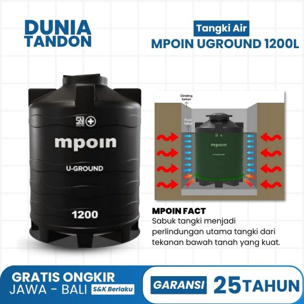 Diagram Tangki MPOIN U-GROUND 1200 Liter menunjukkan sabuk tangki untuk perlindungan dari tekanan bawah tanah.