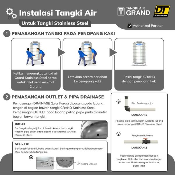 Panduan instalasi pemasangan tangki air stainless Grand pada penopang kaki dan pipa drainase.