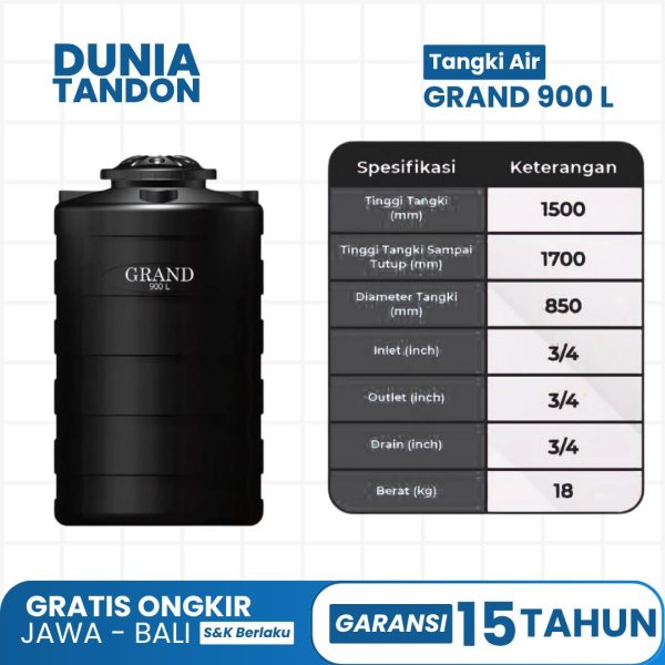 Grand 900 L - Gambar 2