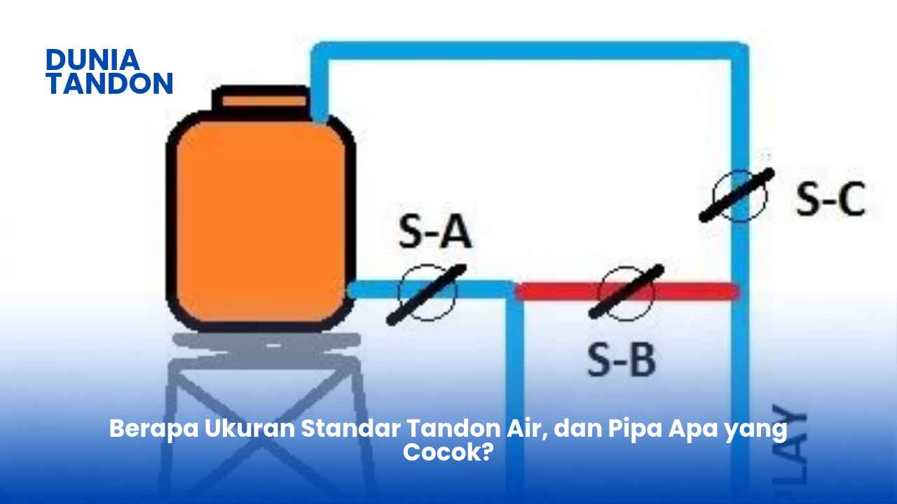 Berapa Ukuran Standar Tandon Air, dan Pipa Apa yang Cocok?